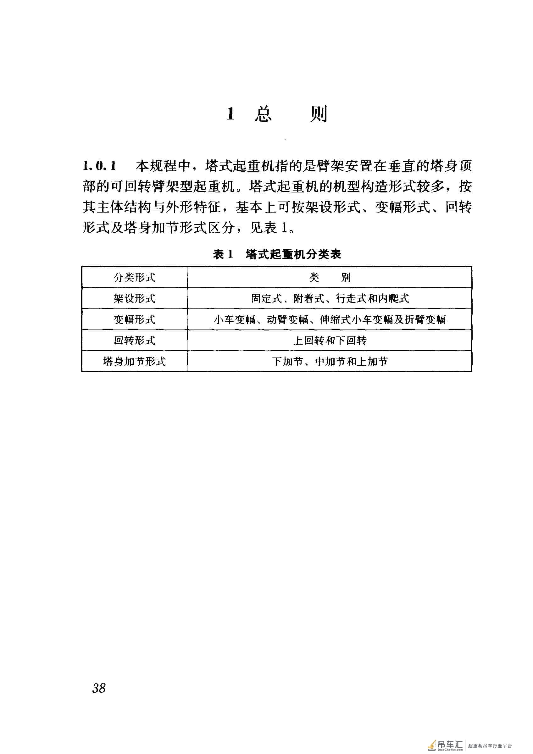 JGJ 196-2010 建筑施工塔式起重机安装、使用、拆卸安全技术规程