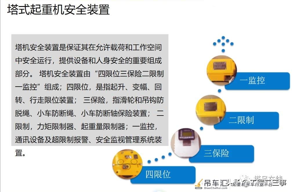 塔式起重机安全教育培训及事故案例分析