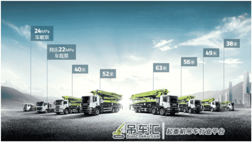 壮志“凌云”!中联重科轻量化巅峰之作——4.0A泵车新品重磅发布
