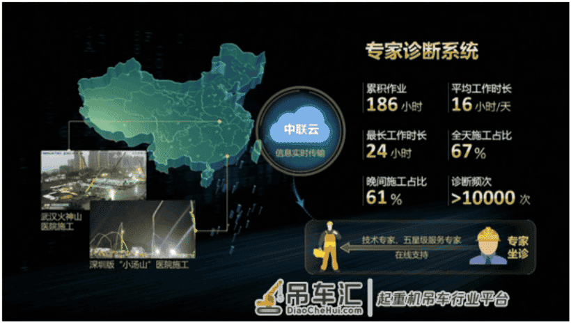 壮志“凌云”!中联重科轻量化巅峰之作——4.0A泵车新品重磅发布