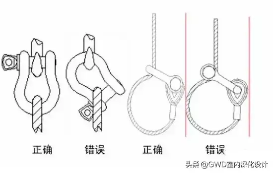 「工程篇」施工员被塔吊料斗砸中死亡!又是U型卡!一直被忽视
