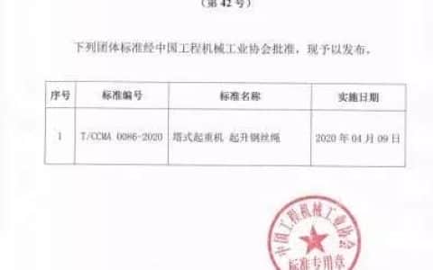 中联重科和贵州钢绳主导起草的首个团体标准顺利发布