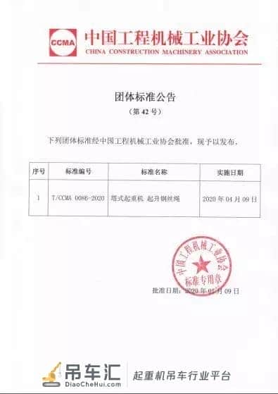 中联重科和贵州钢绳主导起草的首个团体标准顺利发布