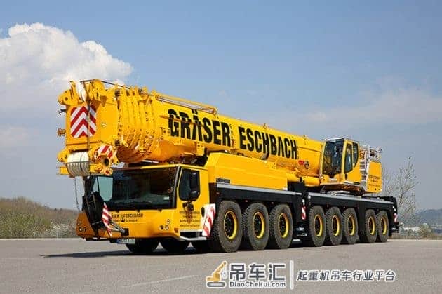 100年里全球造过哪些吊车？