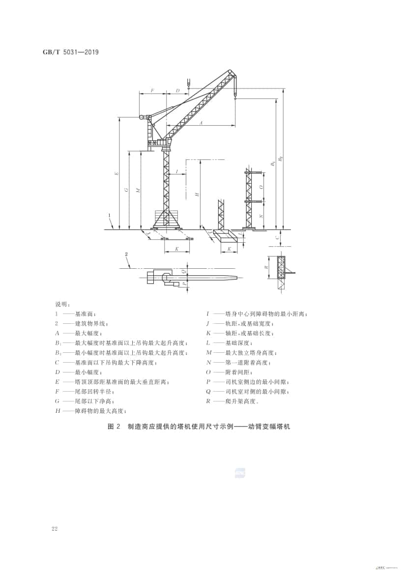 GB/T 5031-2019 塔式起重机