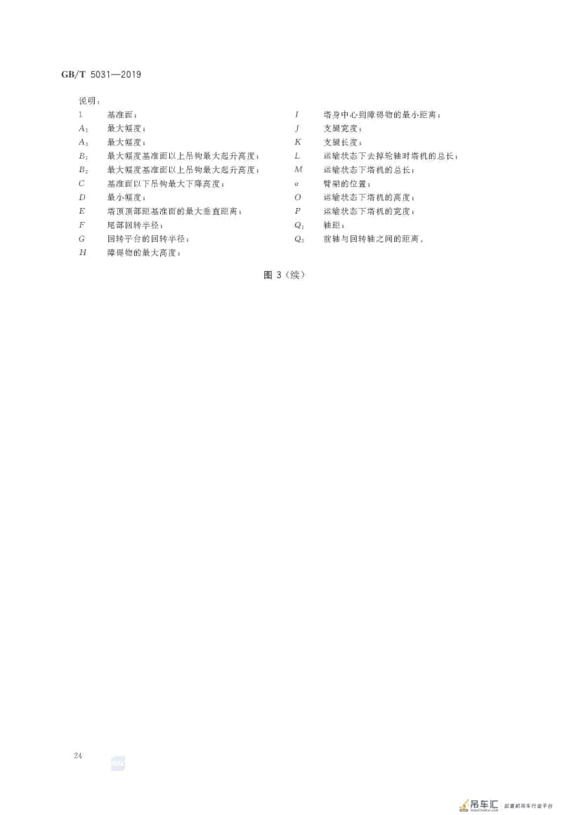 GB/T 5031-2019 塔式起重机
