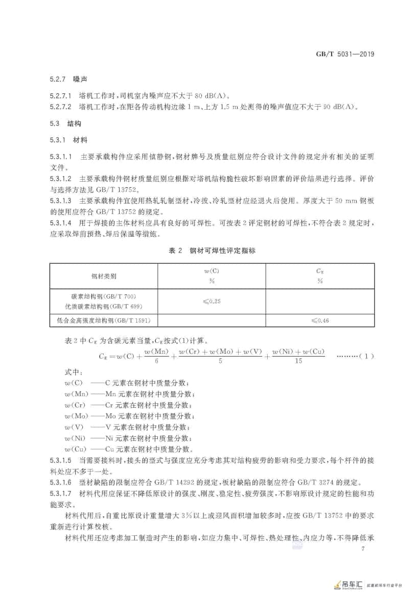 GB/T 5031-2019 塔式起重机