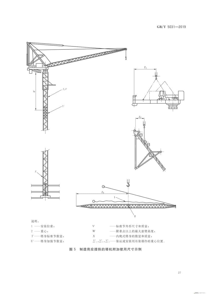 GB/T 5031-2019 塔式起重机
