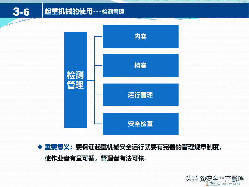 起重机械安全知识（41页）