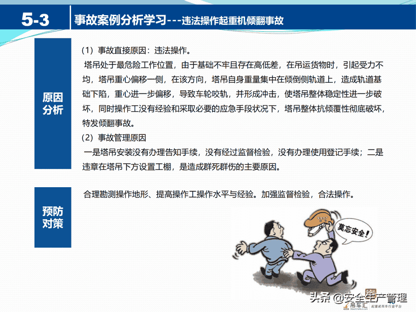 起重机械安全知识（41页）