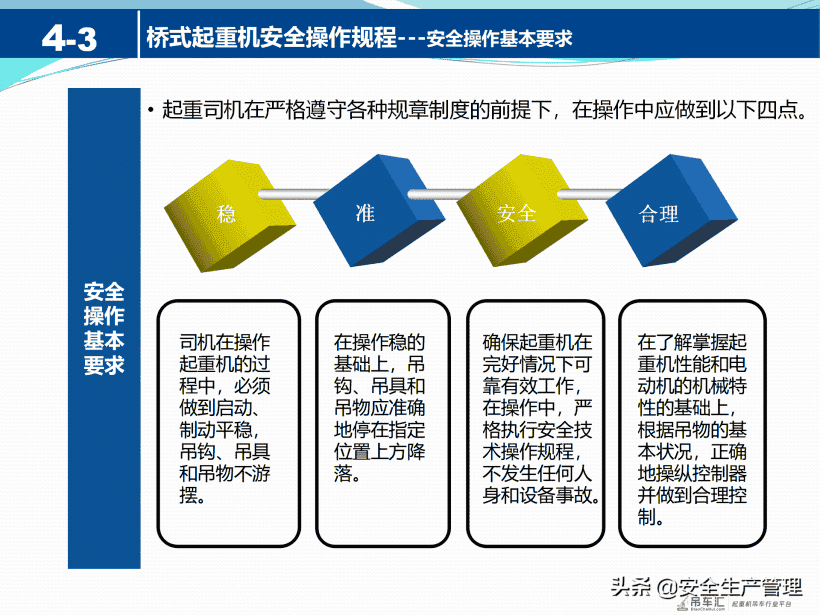 起重机械安全知识（41页）