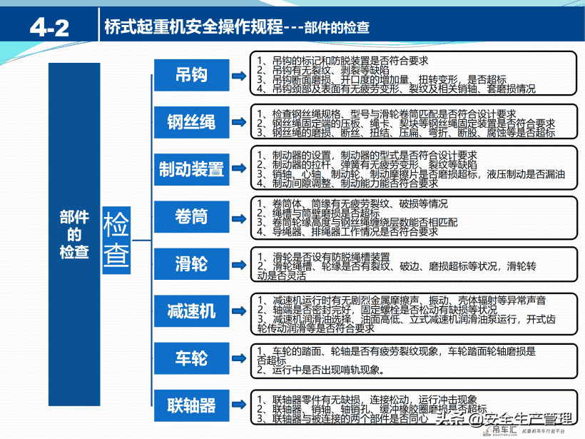 起重机械安全知识（41页）