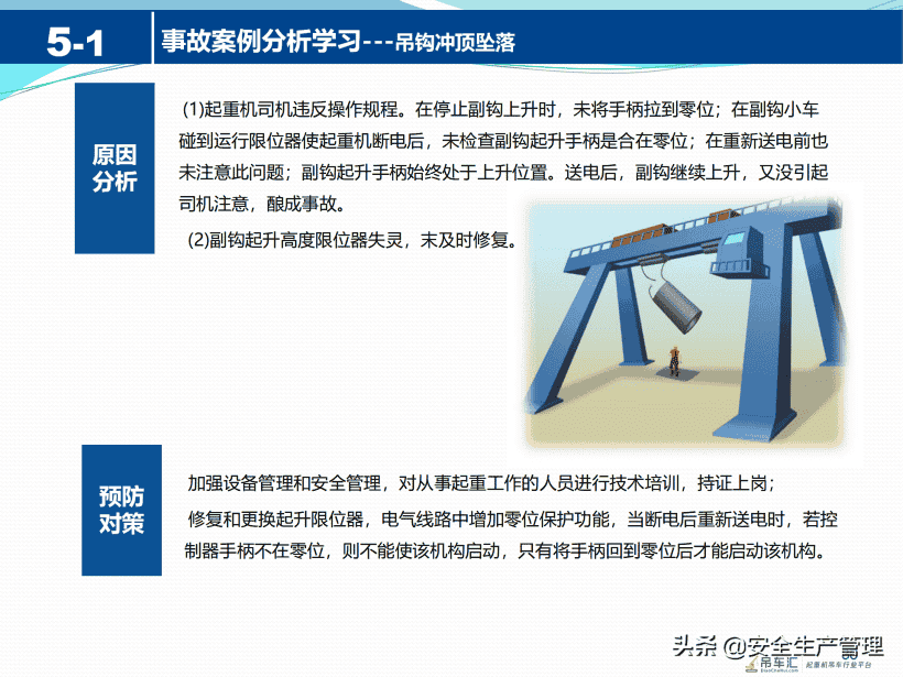 起重机械安全知识（41页）