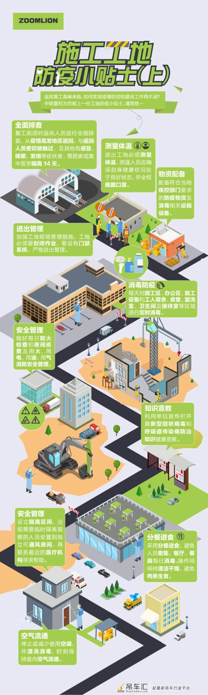 一图掌握｜施工工地防疫小贴士（上）