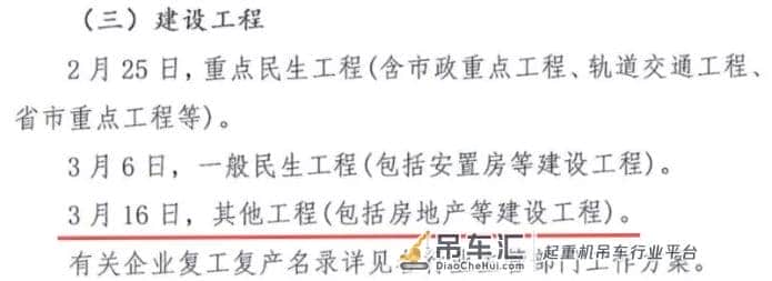 最严停工令再升级!最晚3月16日复工,更新各省建筑市场复工时间