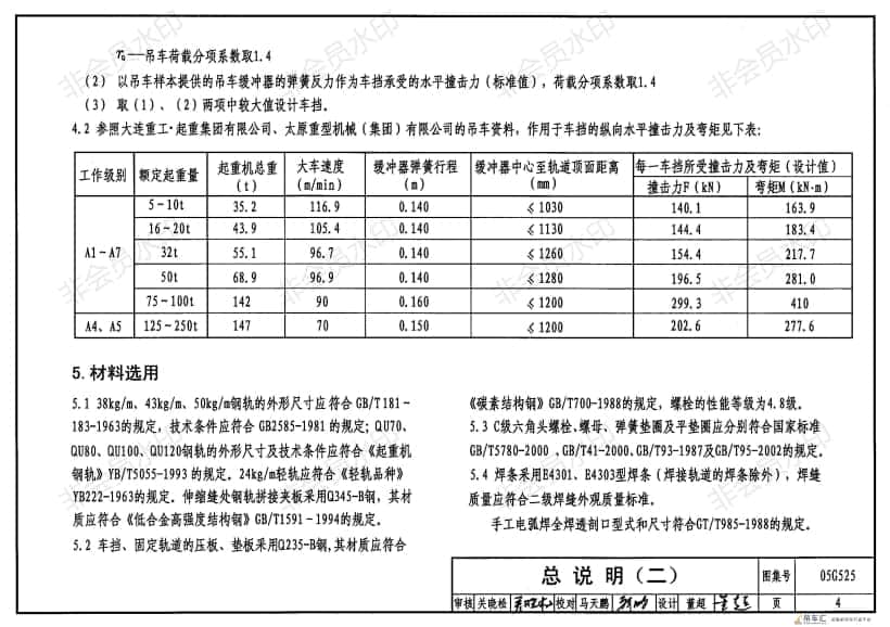 05G525吊车轨道联结及车挡