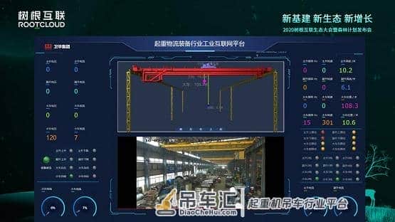 树根互联携手卫华共建行业领先起重机行业云平台