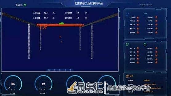 树根互联携手卫华共建行业领先起重机行业云平台