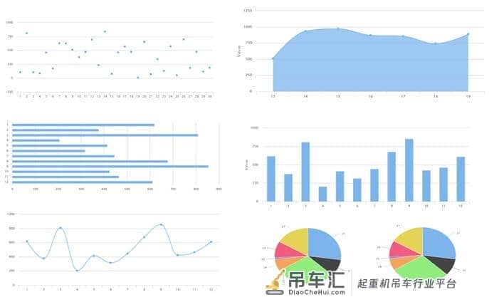 工控自动化:起重机远程监控管理系统解决应用方案