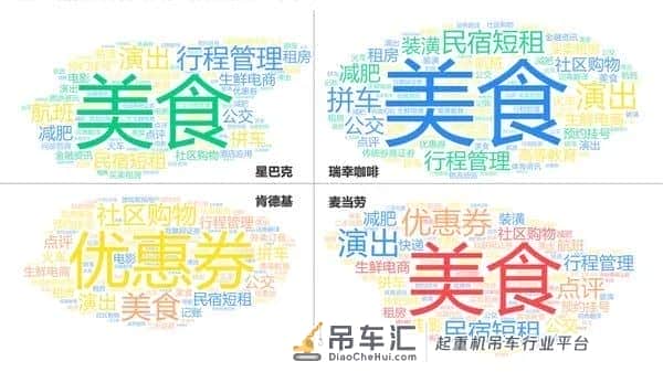 天马厦门柔性AMOLED项目开工; 全球首台纯电动汽车起重机下线