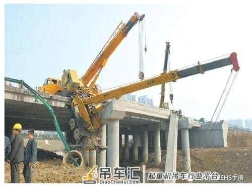 中国石化起重作业安全管理规定
