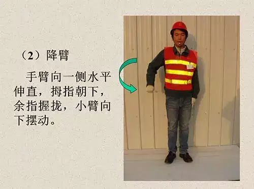 学起来,吊车基本的“指挥手势”