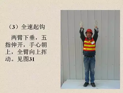 学起来,吊车基本的“指挥手势”