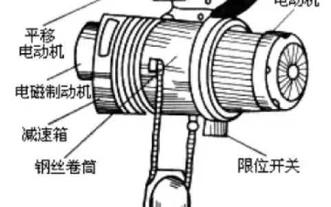 小型电动吊车（葫芦）控制电路原理与维修