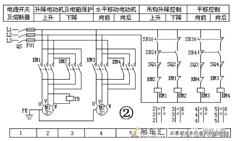 小型电动吊车(葫芦)控制电路原理与维修