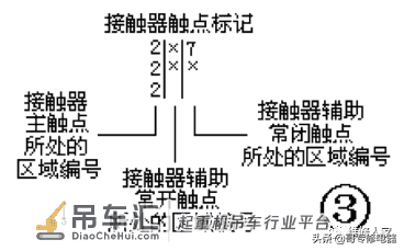 小型电动吊车(葫芦)控制电路原理与维修
