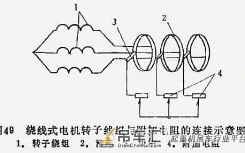 什么是起重电机？