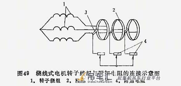什么是起重电机?