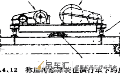 称重传感器在门吊行业的4种应用示例