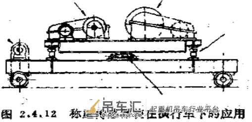 称重传感器在门吊行业的4种应用示例