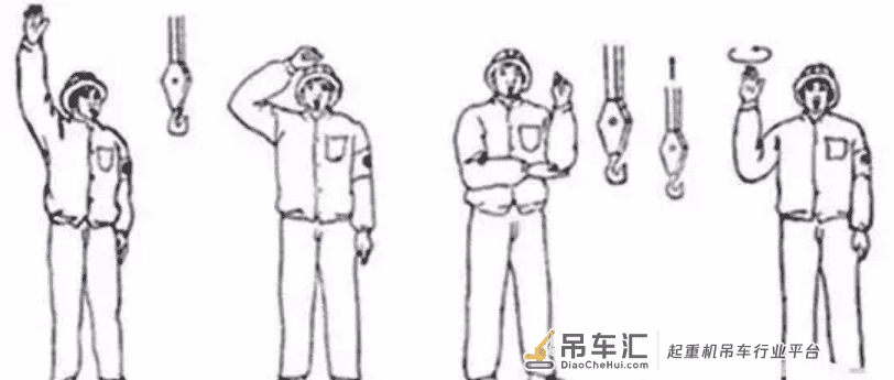 起重吊装常用指挥手势图解！