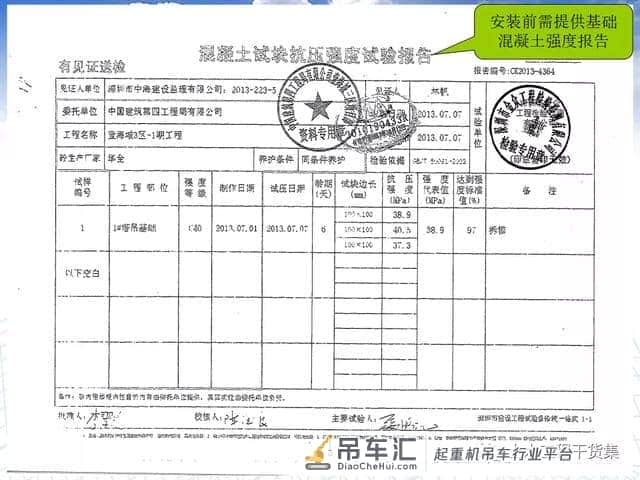 大型设备塔吊安装维保、安全检查及案例，94页PPT下载！