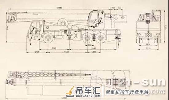 走近徐工“不老传说”,揭秘八年“用不毁”25吨起重机的奥秘