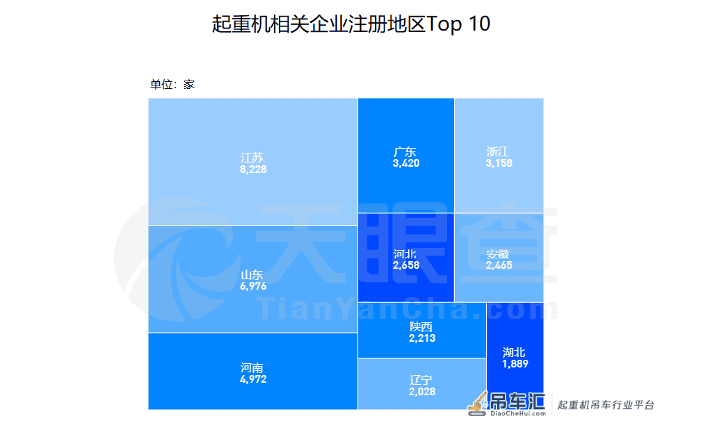 中国及海外起重机卖到脱销！大吨位起重机、挖掘机等工程机械装备订单已排到2021年一季度