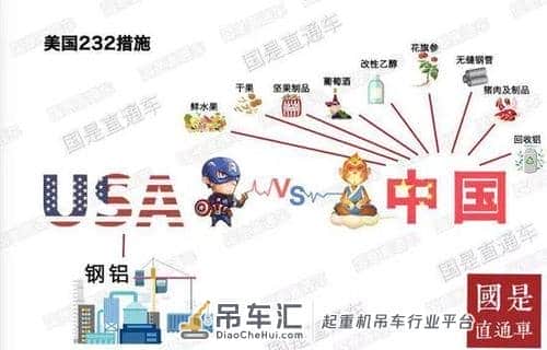 美国对移动式起重机进口启动232调查