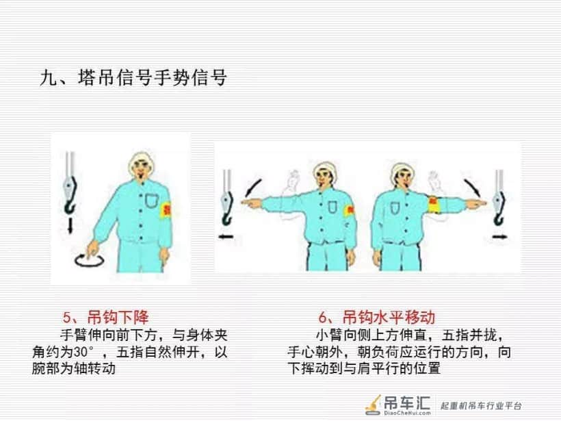 塔式起重机司机及指挥安全知识教育培训