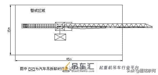 无配重挑战吊车杀手“塔吊”,500吨老中联吨折戟工地!