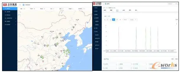 起重装备行业工业互联网实践！这家企业走在了前面