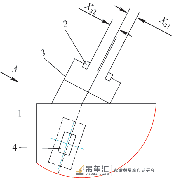 核电站环行起重机回转运行自动纠偏系统