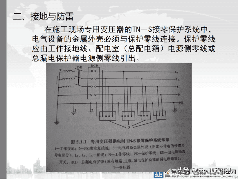 建筑工程起重机械及临时用电安全注意事项培训讲义,141页图文结合