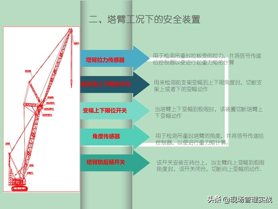 20200530履带起重机安全培训