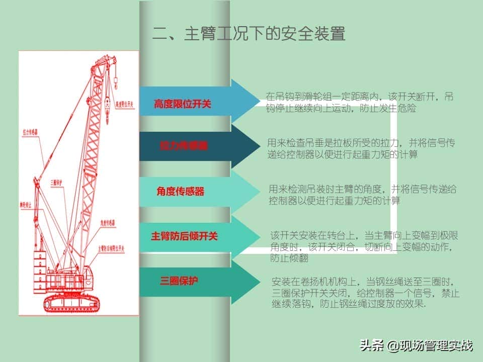 20200530履带起重机安全培训
