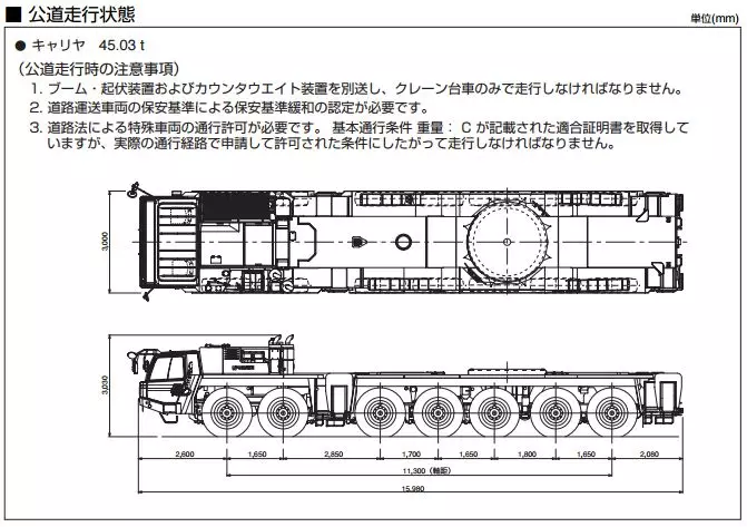 日本最强7桥500吨,能否对标国产三巨头?