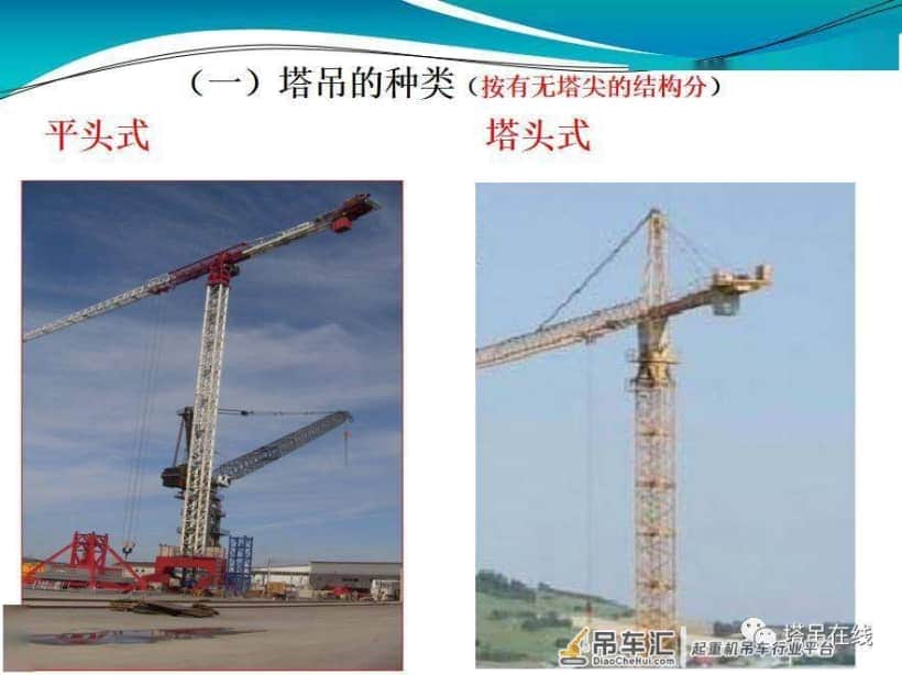 塔式起重机安全管理图文PPT