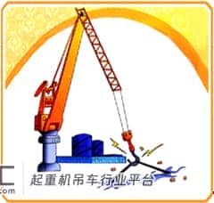 2020起重机司机(限桥式起重机)模拟考试题库及起重机司机考试软件