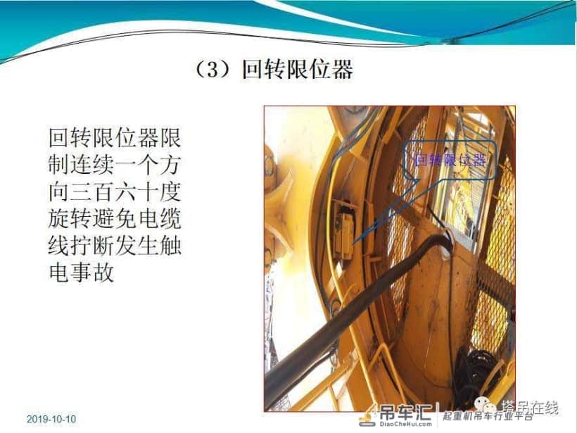 塔式起重机安全管理图文PPT